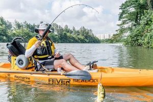 Top Freshwater Kayak Fishing Spots UK Certified Kayak Fishing Instructor – Learn Kayak Angling with Expert Guidance Top Freshwater Kayak Fishing Spots UK | Certified Kayak Fishing Instructor – Learn Kayak Angling with Expert Guidance