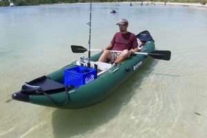 Best Inflatable Fishing Kayaks Near You Safem Fabrication - Precision Engineering & Custom Manufacturing Solutions Best Inflatable Fishing Kayaks Near You | Safem Fabrication - Precision Engineering & Custom Manufacturing Solutions
