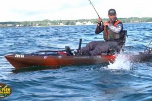 Best New England Kayak Fishing Guide Certified Kayak Fishing Instructor – Learn Kayak Angling with Expert Guidance Best New England Kayak Fishing Guide | Certified Kayak Fishing Instructor – Learn Kayak Angling with Expert Guidance