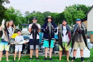Top 7 Cities for Kayak Fishing Adventures Certified Kayak Fishing Instructor – Learn Kayak Angling with Expert Guidance Top 7 Cities for Kayak Fishing Adventures | Certified Kayak Fishing Instructor – Learn Kayak Angling with Expert Guidance