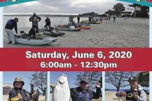 Ultimate Kayak Fishing Derby Guide Certified Kayak Fishing Instructor – Learn Kayak Angling with Expert Guidance Ultimate Kayak Fishing Derby Guide | Certified Kayak Fishing Instructor – Learn Kayak Angling with Expert Guidance
