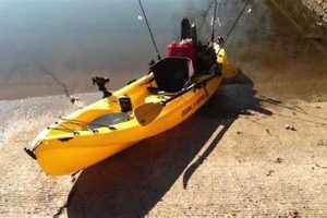 Ultimate Kayak Fishing Rigging Guide Safem Fabrication - Precision Engineering & Custom Manufacturing Solutions Ultimate Kayak Fishing Rigging Guide | Safem Fabrication - Precision Engineering & Custom Manufacturing Solutions