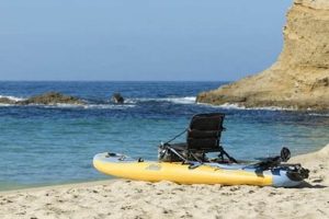 Top Fishing Kayaks for Sale San Diego CA Safem Fabrication - Precision Engineering & Custom Manufacturing Solutions Top Fishing Kayaks for Sale San Diego CA | Safem Fabrication - Precision Engineering & Custom Manufacturing Solutions