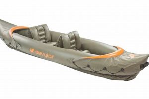 Top Sevylor Tahiti Fish Hunt Kayak Review Certified Kayak Fishing Instructor – Learn Kayak Angling with Expert Guidance Top Sevylor Tahiti Fish Hunt Kayak Review | Certified Kayak Fishing Instructor – Learn Kayak Angling with Expert Guidance