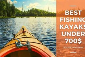 Top Fishing Kayaks Under $700: Budget-Friendly Picks Certified Kayak Fishing Instructor – Learn Kayak Angling with Expert Guidance Top Fishing Kayaks Under $700: Budget-Friendly Picks | Certified Kayak Fishing Instructor – Learn Kayak Angling with Expert Guidance