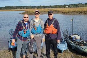 Top Central Carolina Kayak Fishing Spots Certified Kayak Fishing Instructor – Learn Kayak Angling with Expert Guidance Top Central Carolina Kayak Fishing Spots | Certified Kayak Fishing Instructor – Learn Kayak Angling with Expert Guidance