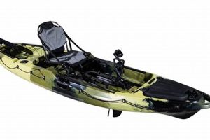 Top 10 ft Rigid Pedal Fishing Kayaks for 2024 Certified Kayak Fishing Instructor – Learn Kayak Angling with Expert Guidance Top 10 ft Rigid Pedal Fishing Kayaks for 2024 | Certified Kayak Fishing Instructor – Learn Kayak Angling with Expert Guidance