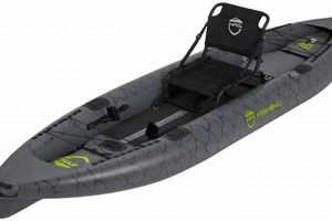 Top NRS Pike Fishing Kayaks: Guide & Reviews Certified Kayak Fishing Instructor – Learn Kayak Angling with Expert Guidance Top NRS Pike Fishing Kayaks: Guide & Reviews | Certified Kayak Fishing Instructor – Learn Kayak Angling with Expert Guidance