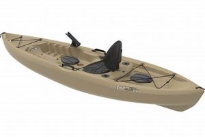 Best Lifetime Tamarack 100 Fishing Kayak Review Certified Kayak Fishing Instructor – Learn Kayak Angling with Expert Guidance Best Lifetime Tamarack 100 Fishing Kayak Review | Certified Kayak Fishing Instructor – Learn Kayak Angling with Expert Guidance