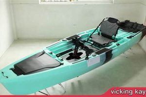 Top 13ft Fishing Kayaks: Best of 2024 Certified Kayak Fishing Instructor – Learn Kayak Angling with Expert Guidance Top 13ft Fishing Kayaks: Best of 2024 | Certified Kayak Fishing Instructor – Learn Kayak Angling with Expert Guidance