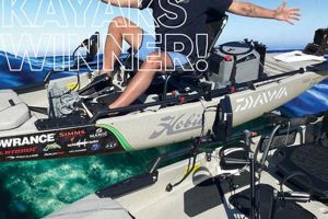 Top Kayak Fishing Addicts' Gear & Tactics Certified Kayak Fishing Instructor – Learn Kayak Angling with Expert Guidance Top Kayak Fishing Addicts' Gear & Tactics | Certified Kayak Fishing Instructor – Learn Kayak Angling with Expert Guidance