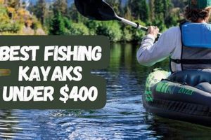 Fishing Kayaks Under 400 Certified Kayak Fishing Instructor – Learn Kayak Angling with Expert Guidance Fishing Kayaks Under 400 | Certified Kayak Fishing Instructor – Learn Kayak Angling with Expert Guidance