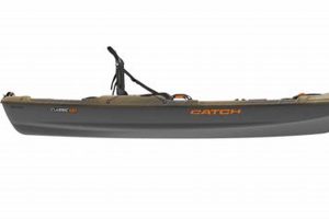 Best Pelican Fishing Kayak Prices & Deals Certified Kayak Fishing Instructor – Learn Kayak Angling with Expert Guidance Best Pelican Fishing Kayak Prices & Deals | Certified Kayak Fishing Instructor – Learn Kayak Angling with Expert Guidance