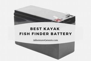Top Kayak Fish Finder Batteries: Guide & Reviews Certified Kayak Fishing Instructor – Learn Kayak Angling with Expert Guidance Top Kayak Fish Finder Batteries: Guide & Reviews | Certified Kayak Fishing Instructor – Learn Kayak Angling with Expert Guidance