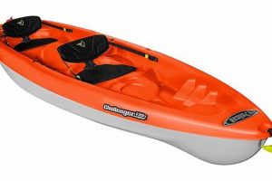 Top Pelican Challenger 130T Tandem Kayak Review Certified Kayak Fishing Instructor – Learn Kayak Angling with Expert Guidance Top Pelican Challenger 130T Tandem Kayak Review | Certified Kayak Fishing Instructor – Learn Kayak Angling with Expert Guidance