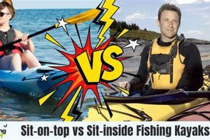 Best Kayak for Fishing: Sit-In vs Sit-On-Top | Certified Kayak Fishing Instructor – Learn Kayak Angling with Expert Guidance