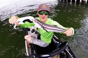 Best Kayak Fishing Spots: Hampton Roads Guide Certified Kayak Fishing Instructor – Learn Kayak Angling with Expert Guidance Best Kayak Fishing Spots: Hampton Roads Guide | Certified Kayak Fishing Instructor – Learn Kayak Angling with Expert Guidance
