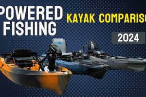 Fishing Kayak Comparison Certified Kayak Fishing Instructor – Learn Kayak Angling with Expert Guidance Fishing Kayak Comparison | Certified Kayak Fishing Instructor – Learn Kayak Angling with Expert Guidance