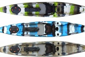 Top Moken 14 Fishing Kayak: Reviews & Guide Certified Kayak Fishing Instructor – Learn Kayak Angling with Expert Guidance Top Moken 14 Fishing Kayak: Reviews & Guide | Certified Kayak Fishing Instructor – Learn Kayak Angling with Expert Guidance