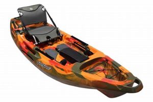 Best Feel Free Kayak Fish Finder: Top Picks & Reviews Certified Kayak Fishing Instructor – Learn Kayak Angling with Expert Guidance Best Feel Free Kayak Fish Finder: Top Picks & Reviews | Certified Kayak Fishing Instructor – Learn Kayak Angling with Expert Guidance