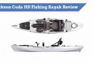 Top Jackson Fishing Kayak Reviews & Ratings Certified Kayak Fishing Instructor – Learn Kayak Angling with Expert Guidance Top Jackson Fishing Kayak Reviews & Ratings | Certified Kayak Fishing Instructor – Learn Kayak Angling with Expert Guidance