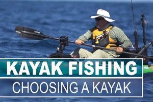 Best Fishing Kayak: Guide to Choosing Yours Certified Kayak Fishing Instructor – Learn Kayak Angling with Expert Guidance Best Fishing Kayak: Guide to Choosing Yours | Certified Kayak Fishing Instructor – Learn Kayak Angling with Expert Guidance