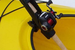 Best Clip On Fishing Rod Holders for Kayaks Certified Kayak Fishing Instructor – Learn Kayak Angling with Expert Guidance Best Clip On Fishing Rod Holders for Kayaks | Certified Kayak Fishing Instructor – Learn Kayak Angling with Expert Guidance
