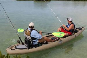Top Kayaks for Fishing: Ultimate Buyer's Guide Certified Kayak Fishing Instructor – Learn Kayak Angling with Expert Guidance Top Kayaks for Fishing: Ultimate Buyer's Guide | Certified Kayak Fishing Instructor – Learn Kayak Angling with Expert Guidance