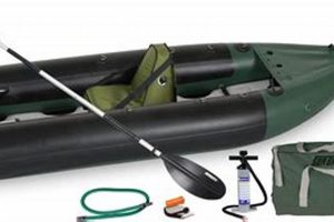 Best Inflatable Ocean Fishing Kayaks for 2024 Certified Kayak Fishing Instructor – Learn Kayak Angling with Expert Guidance Best Inflatable Ocean Fishing Kayaks for 2024 | Certified Kayak Fishing Instructor – Learn Kayak Angling with Expert Guidance