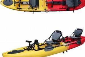 Best Double Fishing Kayaks with Foot Pedals: Top Picks Certified Kayak Fishing Instructor – Learn Kayak Angling with Expert Guidance Best Double Fishing Kayaks with Foot Pedals: Top Picks | Certified Kayak Fishing Instructor – Learn Kayak Angling with Expert Guidance