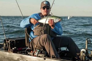Best Kayak Fishing Spots: Cape Cod Guide Certified Kayak Fishing Instructor – Learn Kayak Angling with Expert Guidance Best Kayak Fishing Spots: Cape Cod Guide | Certified Kayak Fishing Instructor – Learn Kayak Angling with Expert Guidance
