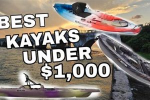 Best Top 10 Fishing Kayaks Under $1000 (2024) Certified Kayak Fishing Instructor – Learn Kayak Angling with Expert Guidance Best Top 10 Fishing Kayaks Under $1000 (2024) | Certified Kayak Fishing Instructor – Learn Kayak Angling with Expert Guidance