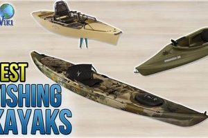 Top 5 Best Fishing Kayaks of 2018: Reviews & Guide Certified Kayak Fishing Instructor – Learn Kayak Angling with Expert Guidance Top 5 Best Fishing Kayaks of 2018: Reviews & Guide | Certified Kayak Fishing Instructor – Learn Kayak Angling with Expert Guidance