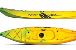 Top Cobra Explorer Fishing Kayak Reviews & Guide Certified Kayak Fishing Instructor – Learn Kayak Angling with Expert Guidance Top Cobra Explorer Fishing Kayak Reviews & Guide | Certified Kayak Fishing Instructor – Learn Kayak Angling with Expert Guidance