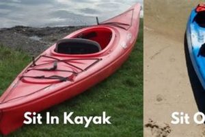 Best Fishing Kayaks: Sit-In vs. Sit-On-Top Certified Kayak Fishing Instructor – Learn Kayak Angling with Expert Guidance Best Fishing Kayaks: Sit-In vs. Sit-On-Top | Certified Kayak Fishing Instructor – Learn Kayak Angling with Expert Guidance