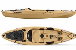 Top Journey 10 SS Fishing Kayak Reviews & Guide Certified Kayak Fishing Instructor – Learn Kayak Angling with Expert Guidance Top Journey 10 SS Fishing Kayak Reviews & Guide | Certified Kayak Fishing Instructor – Learn Kayak Angling with Expert Guidance