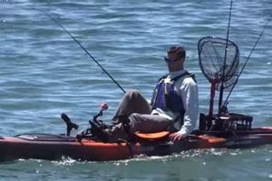 Ultimate Kayak Fishing Conversion Guide Certified Kayak Fishing Instructor – Learn Kayak Angling with Expert Guidance Ultimate Kayak Fishing Conversion Guide | Certified Kayak Fishing Instructor – Learn Kayak Angling with Expert Guidance