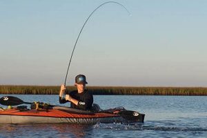 Best Louisiana Kayak Fishing Forum & Community Certified Kayak Fishing Instructor – Learn Kayak Angling with Expert Guidance Best Louisiana Kayak Fishing Forum & Community | Certified Kayak Fishing Instructor – Learn Kayak Angling with Expert Guidance