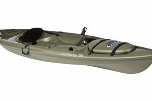 Top Pelican Castaway Fishing Kayak Reviews Certified Kayak Fishing Instructor – Learn Kayak Angling with Expert Guidance Top Pelican Castaway Fishing Kayak Reviews | Certified Kayak Fishing Instructor – Learn Kayak Angling with Expert Guidance