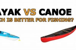 Fishing From Canoe Vs Kayak Certified Kayak Fishing Instructor – Learn Kayak Angling with Expert Guidance Fishing From Canoe Vs Kayak | Certified Kayak Fishing Instructor – Learn Kayak Angling with Expert Guidance