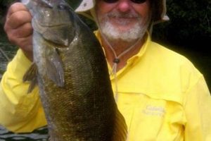 Tips from Old Anglers for Kayak Fishing Certified Kayak Fishing Instructor – Learn Kayak Angling with Expert Guidance Tips from Old Anglers for Kayak Fishing | Certified Kayak Fishing Instructor – Learn Kayak Angling with Expert Guidance