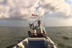 Ultimate Kayak Fishing: St. Joe Bay Guide Certified Kayak Fishing Instructor – Learn Kayak Angling with Expert Guidance Ultimate Kayak Fishing: St. Joe Bay Guide | Certified Kayak Fishing Instructor – Learn Kayak Angling with Expert Guidance