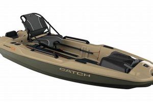 Best Fishing Kayak Trolling Motor Ready Options Certified Kayak Fishing Instructor – Learn Kayak Angling with Expert Guidance Best Fishing Kayak Trolling Motor Ready Options | Certified Kayak Fishing Instructor – Learn Kayak Angling with Expert Guidance