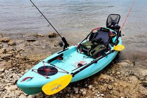 Ultimate Guide: Kayak Fishing a Lake Like a Pro Certified Kayak Fishing Instructor – Learn Kayak Angling with Expert Guidance Ultimate Guide: Kayak Fishing a Lake Like a Pro | Certified Kayak Fishing Instructor – Learn Kayak Angling with Expert Guidance