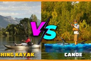 Best Kayak vs Fishing Kayak: How to Choose Certified Kayak Fishing Instructor – Learn Kayak Angling with Expert Guidance Best Kayak vs Fishing Kayak: How to Choose | Certified Kayak Fishing Instructor – Learn Kayak Angling with Expert Guidance