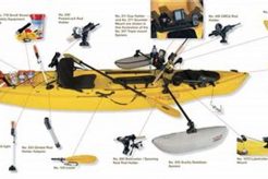 Top Kayak Fishing Accessories (2021 Guide) Certified Kayak Fishing Instructor – Learn Kayak Angling with Expert Guidance Top Kayak Fishing Accessories (2021 Guide) | Certified Kayak Fishing Instructor – Learn Kayak Angling with Expert Guidance
