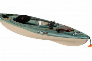 Top Pelican Argo 100 Fishing Kayak Reviews Certified Kayak Fishing Instructor – Learn Kayak Angling with Expert Guidance Top Pelican Argo 100 Fishing Kayak Reviews | Certified Kayak Fishing Instructor – Learn Kayak Angling with Expert Guidance