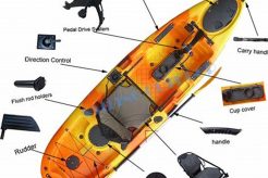 Best Kayak Foot Paddle Control Guide Certified Kayak Fishing Instructor – Learn Kayak Angling with Expert Guidance Best Kayak Foot Paddle Control Guide | Certified Kayak Fishing Instructor – Learn Kayak Angling with Expert Guidance