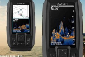 Top Best GPS for Kayak Fishing: 2024 Expert Guide Certified Kayak Fishing Instructor – Learn Kayak Angling with Expert Guidance Top Best GPS for Kayak Fishing: 2024 Expert Guide | Certified Kayak Fishing Instructor – Learn Kayak Angling with Expert Guidance
