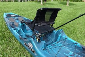 Top Perception Kayak Fishing Accessories & Gear Certified Kayak Fishing Instructor – Learn Kayak Angling with Expert Guidance Top Perception Kayak Fishing Accessories & Gear | Certified Kayak Fishing Instructor – Learn Kayak Angling with Expert Guidance